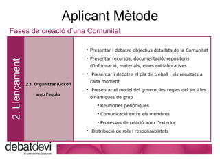 Aplicant M ètode Fases de creaci ó d’una Comunitat 2. Llençament 2.1. Organitzar Kickoff amb l’equip  Presentar i debatre objectius detallats de la Comunitat Presentar recursos, documentaci ó, repositoris d’informació, materials, eines col·laboratives… Presentar i debatre el pla de treball i els resultats a cada moment Presentar el model del govern, les regles del joc i les dinàmiques de grup Reuniones peri òdiques Comunicació entre els membres Processos de relació amb l’exterior Distribuci ó de rols i responsabilitats 