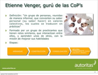 Etienne Venger, gurú de las CoP’s
11
‣ Definición: “Un grupo de personas, reunidas
de manera informal, que convierten su saber
personal (su saber hacer) en valores
colectivos, los cuales se traducen en
prácticas”
‣ Formado por un grupo de practicantes que
tienen retos similares, que interactúan entre
ellos, y aprenden unos de otros, con la
misión de mejorar sus habilidades
‣ Etapas:
ARRANQUE CONSTRUCCIÓN CONSOLIDACIÓN
MEJORA
PERMANENTE (incluye
evaluación y difusión)
jueves 25 de noviembre de 2010
 