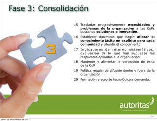 3
Fase 3: Consolidación
15. Trasladar progresivamente necesidades y
problemas de la organización a las CoPs
buscando soluciones e innovación.
16. Establecer dinámicas que hagan aflorar el
conocimiento tácito en explícito para cada
comunidad y difundir el conocimiento.
17. Indicadores de retorno sistemáticos:
evaluación de lo que han supuesto las
respuestas aplicadas a la organización.
18. Mantener y alimentar la percepción de éxito
de la CoP
19. Política regular de difusión dentro y fuera de la
organización.
20. Formación y soporte tecnológico a demanda.
16
jueves 25 de noviembre de 2010
 
