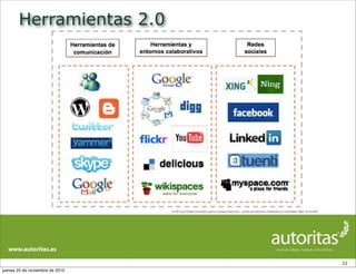 Herramientas 2.0
22
jueves 25 de noviembre de 2010
 