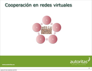 Cooperación en redes virtuales
25
A
A
AA
A
jueves 25 de noviembre de 2010
 