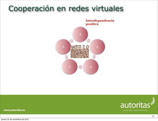 Cooperación en redes virtuales
25
A
A
AA
A
Interdependencia
positiva
jueves 25 de noviembre de 2010
 
