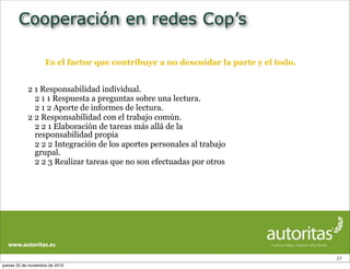 Cooperación en redes Cop’s
27
Es el factor que contribuye a no descuidar la parte y el todo.
2 1 Responsabilidad individual.
2 1 1 Respuesta a preguntas sobre una lectura.
2 1 2 Aporte de informes de lectura.
2 2 Responsabilidad con el trabajo común.
2 2 1 Elaboración de tareas más allá de la
responsabilidad propia
2 2 2 Integración de los aportes personales al trabajo
grupal.
2 2 3 Realizar tareas que no son efectuadas por otros
jueves 25 de noviembre de 2010
 