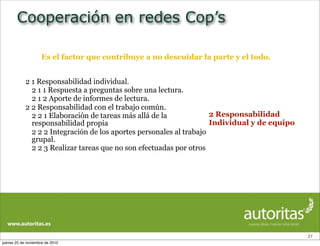Cooperación en redes Cop’s
27
2 Responsabilidad
Individual y de equipo
Es el factor que contribuye a no descuidar la parte y el todo.
2 1 Responsabilidad individual.
2 1 1 Respuesta a preguntas sobre una lectura.
2 1 2 Aporte de informes de lectura.
2 2 Responsabilidad con el trabajo común.
2 2 1 Elaboración de tareas más allá de la
responsabilidad propia
2 2 2 Integración de los aportes personales al trabajo
grupal.
2 2 3 Realizar tareas que no son efectuadas por otros
jueves 25 de noviembre de 2010
 