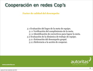 Cooperación en redes Cop’s
30
Factor de calidad del desempeño
5 1 Evaluación del logro de la meta de equipo.
5 1 1 Verificación del cumplimiento de la meta.
5 1 2 Identificación de correctivos para lograr la meta.
5 2 Evaluación de la dinámica de trabajo de equipo.
5 2 1 Estimación del desempeño grupal.
5 2 2 Referencia a la acción de cooperar.
jueves 25 de noviembre de 2010
 