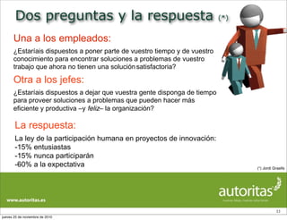 Dos preguntas y la respuesta (*)
33
Una a los empleados:
¿Estaríais dispuestos a poner parte de vuestro tiempo y de vuestro
conocimiento para encontrar soluciones a problemas de vuestro
trabajo que ahora no tienen una soluciónsatisfactoria?
Otra a los jefes:
¿Estaríais dispuestos a dejar que vuestra gente disponga de tiempo
para proveer soluciones a problemas que pueden hacer más
eficiente y productiva –y feliz– la organización?
(*) Jordi Graells
La respuesta:
La ley de la participación humana en proyectos de innovación:
-15% entusiastas
-15% nunca participarán
-60% a la expectativa
jueves 25 de noviembre de 2010
 