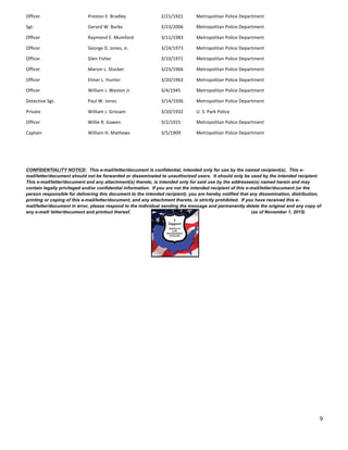 9	
  
	
  
Officer	
   Preston	
  E.	
  Bradley	
   2/21/1921	
   Metropolitan	
  Police	
  Department	
  
Sgt.	
   Gerard	
  W.	
  Burke	
   3/23/2006	
   Metropolitan	
  Police	
  Department	
  
Officer	
   Raymond	
  E.	
  Mumford	
   3/11/1983	
   Metropolitan	
  Police	
  Department	
  
Officer	
   George	
  D.	
  Jones,	
  Jr.	
   3/24/1973	
   Metropolitan	
  Police	
  Department	
  
Officer	
   Glen	
  Fisher	
   3/10/1971	
   Metropolitan	
  Police	
  Department	
  
Officer	
   Marvin	
  L.	
  Stocker	
   3/23/1966	
   Metropolitan	
  Police	
  Department	
  
Officer	
   Elmer	
  L.	
  Hunter	
   3/20/1963	
   Metropolitan	
  Police	
  Department	
  
Officer	
   William	
  J.	
  Weston	
  Jr.	
   3/4/1945	
   Metropolitan	
  Police	
  Department	
  
Detective	
  Sgt.	
   Paul	
  W.	
  Jones	
   3/14/1936	
   Metropolitan	
  Police	
  Department	
  
Private	
   William	
  J.	
  Grissam	
   3/20/1932	
   U.	
  S.	
  Park	
  Police	
  
Officer	
   Willie	
  R.	
  Gawen	
   3/2/1915	
   Metropolitan	
  Police	
  Department	
  
Captain	
   William	
  H.	
  Mathews	
   3/5/1909	
   Metropolitan	
  Police	
  Department	
  
CONFIDENTIALITY NOTICE: This e-mail/letter/document is confidential, intended only for use by the named recipient(s). This e-
mail/letter/document should not be forwarded or disseminated to unauthorized users. It should only be used by the intended recipient.
This e-mail/letter/document and any attachment(s) thereto, is intended only for said use by the addressee(s) named herein and may
contain legally privileged and/or confidential information. If you are not the intended recipient of this e-mail/letter/document (or the
person responsible for delivering this document to the intended recipient), you are hereby notified that any dissemination, distribution,
printing or coping of this e-mail/letter/document, and any attachment thereto, is strictly prohibited. If you have received this e-
mail/letter/document in error, please respond to the individual sending the message and permanently delete the original and any copy of
any e-mail/ letter/document and printout thereof. (as of November 1, 2015)
	
  
	
  
	
  
	
  
	
  
	
  
	
  
	
  
	
  
	
  
	
  
	
  
	
  
	
  
	
  
 