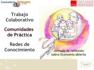 Trabajo Colaborativo Comunidades  de Práctica Redes de Conocimiento Jornada de reflexión sobre Economía abierta 