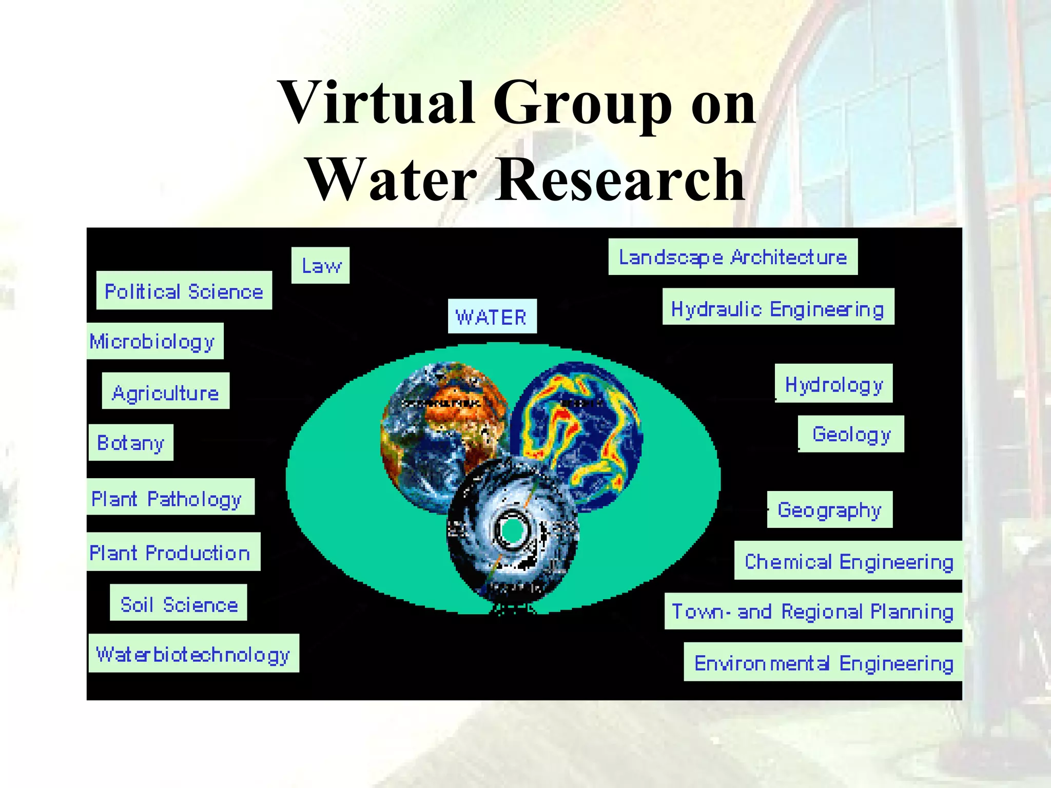 Virtual Group on
Water Research

 