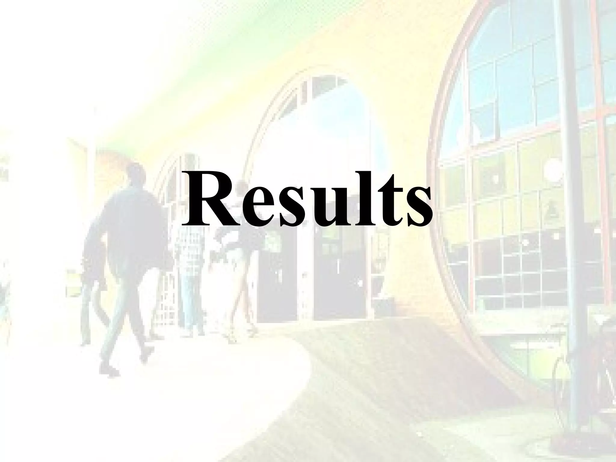 Results

 