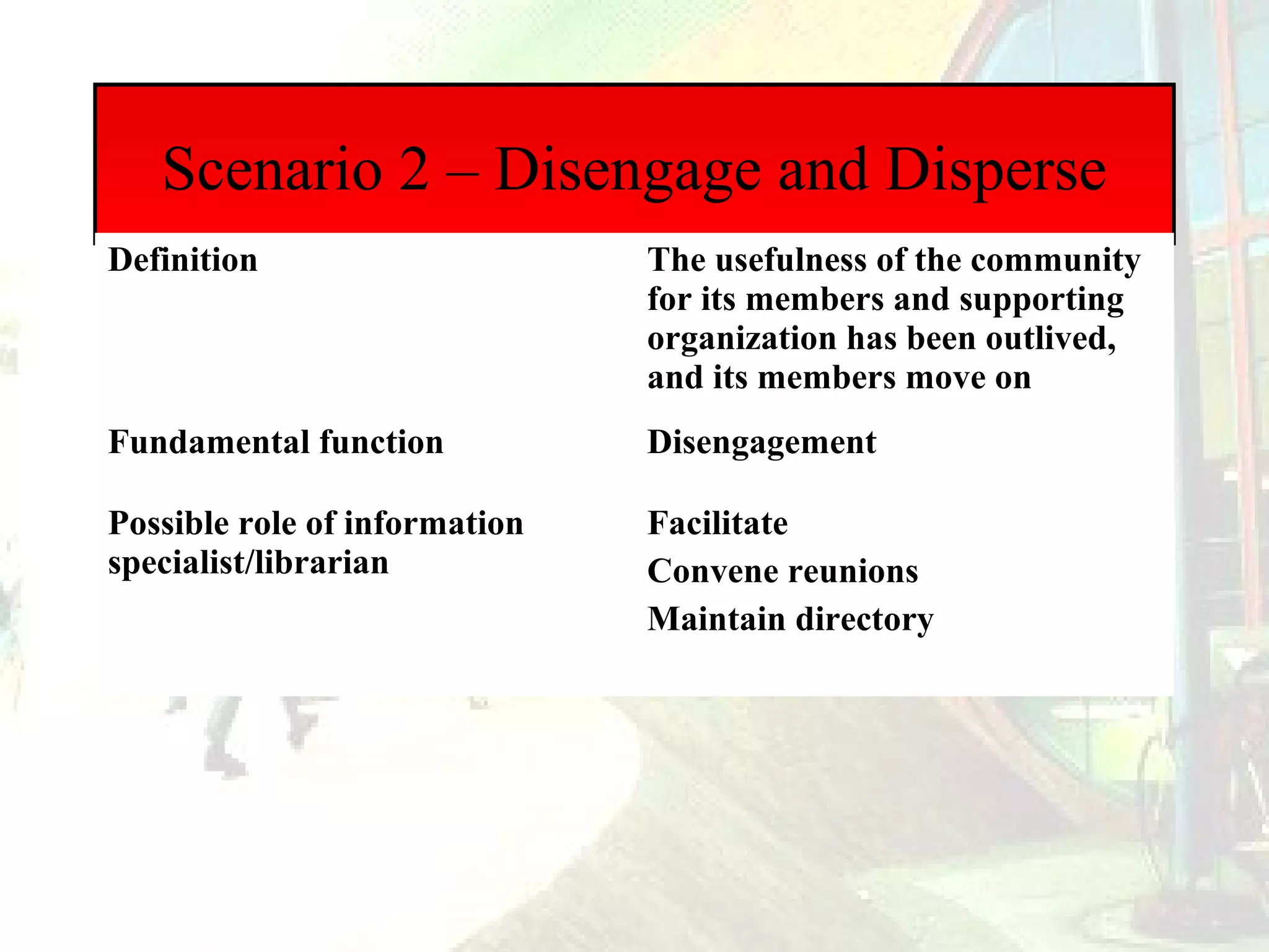 Scenario 2 – Disengage and Disperse
Definition

The usefulness of the community
for its members and supporting
organization has been outlived,
and its members move on

Fundamental function

Disengagement

Possible role of information
specialist/librarian
 

Facilitate
Convene reunions
Maintain directory

 