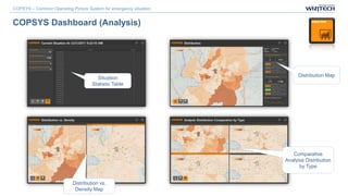 COPSYS – Common Operating Picture System for emergency situation
COPSYS Dashboard (Analysis)
Situation
Statistic Table
Distribution Map
Distribution vs.
Density Map
Comparative
Analysis Distribution
by Type
 