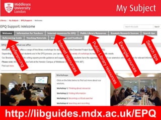 http://libguides.mdx.ac.uk/EPQ
 