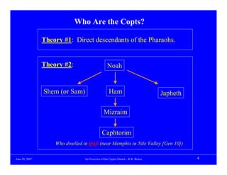 Who Are the Copts?

                Theory #1: Direct descendants of the Pharaohs.


                Theory #2:                        Noah


                Shem (or Sam)                       Ham                           Japheth

                                                Mizraim


                                              Caphtorim
                    Who dwelled in Quft (near Memphis in Nile Valley [Gen 10])

June 20, 2007                    An Overview of the Coptic Church – K.K. Botros             4
 