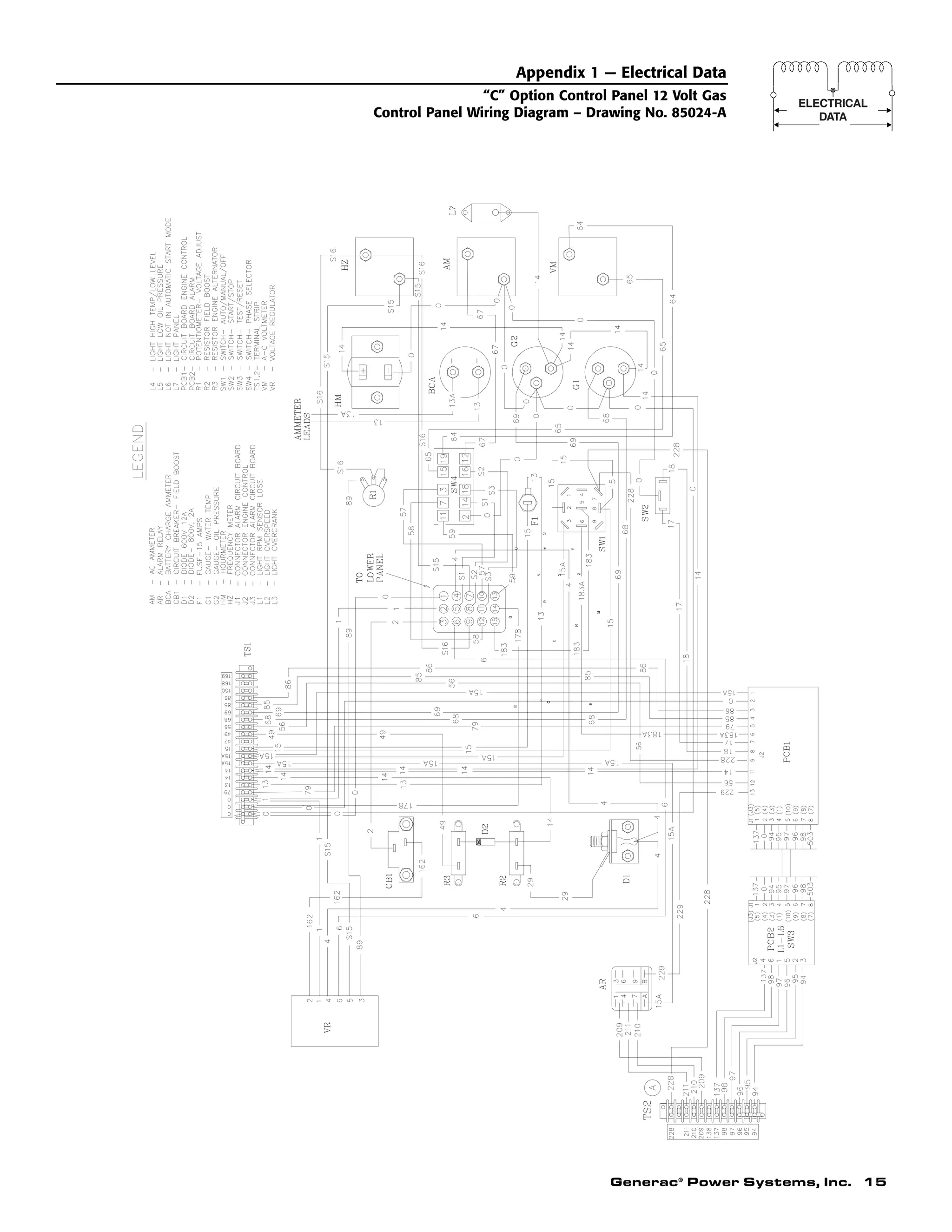 Generac®
Power Systems, Inc. 15
Appendix 1 — Electrical Data
“C” Option Control Panel 12 Volt Gas
Control Panel Wiring Diagram – Drawing No. 85024-A
 