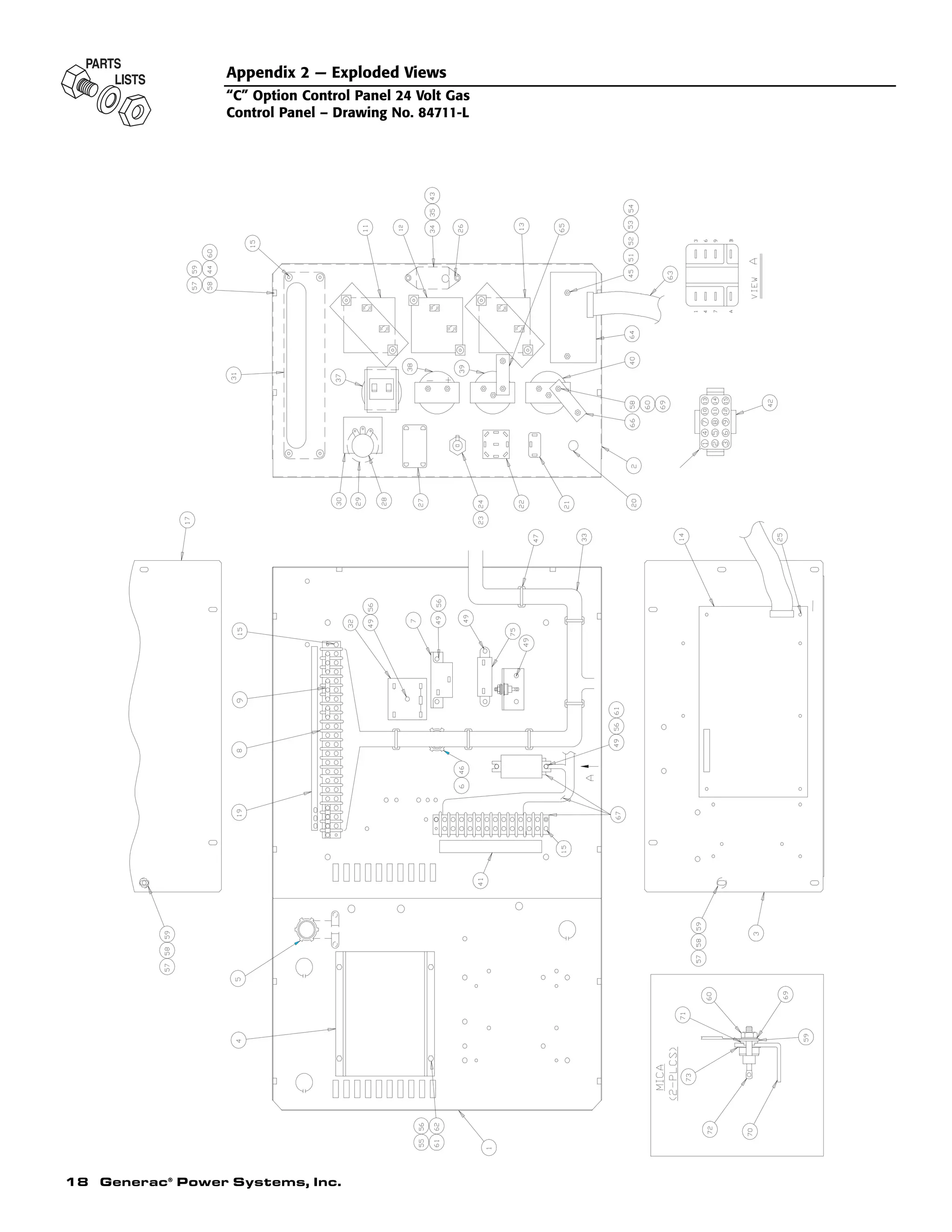 18 Generac®
Power Systems, Inc.
Appendix 2 — Exploded Views
“C” Option Control Panel 24 Volt Gas
Control Panel – Drawing No. 84711-L
 