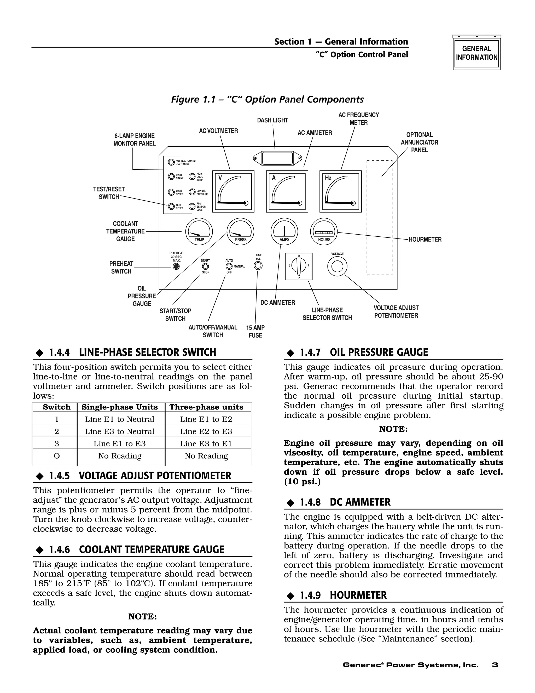 Generac®
Power Systems, Inc. 3
1.4.4 LINE-PHASE SELECTOR SWITCH
This four-position switch permits you to select either
line-to-line or line-to-neutral readings on the panel
voltmeter and ammeter. Switch positions are as fol-
lows:
1.4.5 VOLTAGE ADJUST POTENTIOMETER
This potentiometer permits the operator to “fine-
adjust” the generator’s AC output voltage. Adjustment
range is plus or minus 5 percent from the midpoint.
Turn the knob clockwise to increase voltage, counter-
clockwise to decrease voltage.
1.4.6 COOLANT TEMPERATURE GAUGE
This gauge indicates the engine coolant temperature.
Normal operating temperature should read between
185° to 215°F (85° to 102°C). If coolant temperature
exceeds a safe level, the engine shuts down automat-
ically.
NOTE:
Actual coolant temperature reading may vary due
to variables, such as, ambient temperature,
applied load, or cooling system condition.
1.4.7 OIL PRESSURE GAUGE
This gauge indicates oil pressure during operation.
After warm-up, oil pressure should be about 25-90
psi. Generac recommends that the operator record
the normal oil pressure during initial startup.
Sudden changes in oil pressure after first starting
indicate a possible engine problem.
NOTE:
Engine oil pressure may vary, depending on oil
viscosity, oil temperature, engine speed, ambient
temperature, etc. The engine automatically shuts
down if oil pressure drops below a safe level.
(10 psi.)
1.4.8 DC AMMETER
The engine is equipped with a belt-driven DC alter-
nator, which charges the battery while the unit is run-
ning. This ammeter indicates the rate of charge to the
battery during operation. If the needle drops to the
left of zero, battery is discharging. Investigate and
correct this problem immediately. Erratic movement
of the needle should also be corrected immediately.
1.4.9 HOURMETER
The hourmeter provides a continuous indication of
engine/generator operating time, in hours and tenths
of hours. Use the hourmeter with the periodic main-
tenance schedule (See “Maintenance” section).
N
N
N
K
K
K
Section 1 — General Information
“C” Option Control Panel
0
1
2
Figure 1.1 – “C” Option Panel Components
Switch Single-phase Units Three-phase units
1 Line E1 to Neutral Line E1 to E2
2 Line E3 to Neutral Line E2 to E3
3 Line E1 to E3 Line E3 to E1
O No Reading No Reading
 