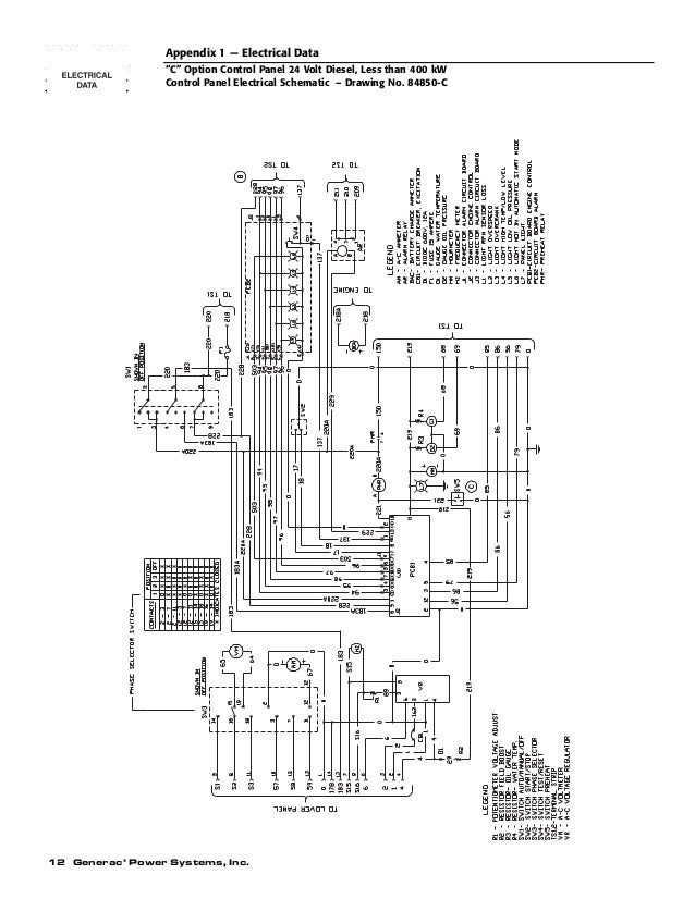 C option control panel operator's manual Generac | Generac Control Wiring Diagram | | SlideShare