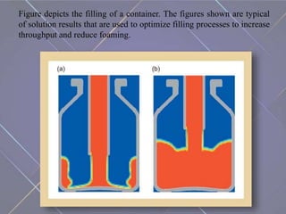 Figure depicts the filling of a container. The figures shown are typical
of solution results that are used to optimize filling processes to increase
throughput and reduce foaming.
 