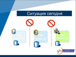 Ситуация сегодня
 