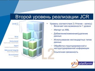 Второй уровень реализации JCR
            
                Уровень соответствия 2 (Чтение - запись)
                 − Включает все возможности 1 уровня

                 −   Импорт из XML
                 −   Добавление/изменение/удаление
                     данных
                 −   Использование нестандартных типов
                     данных
                 −   Обработка структурированной и
                     неструктурированной информации
                 −   Ссылочная связанность
 