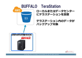 BUFFALO                           TeraStation
                         ローカルまたはデータセンター
                         にテラステーションを設置
 S3
                         テラステーション内のデータが
                         バックアップ対象




                                                                   9
 ©Copyright 2012 Knowledge Communication Co.,Ltd. All rights reserved.   9
 