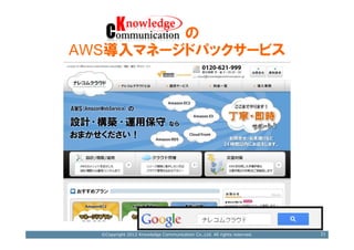 の
AWS導入マネージドパックサービス




  ©Copyright 2012 Knowledge Communication Co.,Ltd. All rights reserved.   21
 