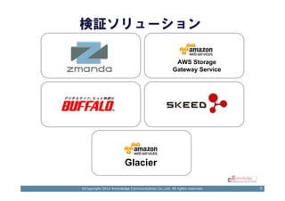 検証ソリューション

                                                    AWS Storage
                                                   Gateway Service




                        Glacier

©Copyright 2012 Knowledge Communication Co.,Ltd. All rights reserved.   6
 