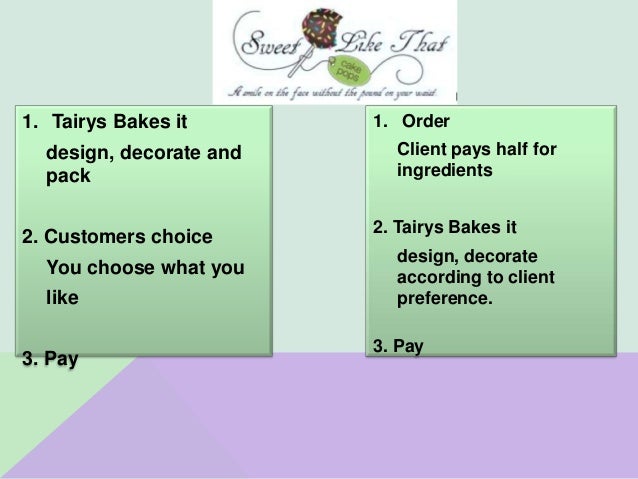 Cupcake Business Plan Powerpoint