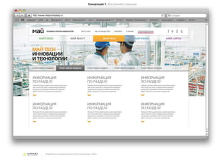 Презентация дизайна сайта брэнда Майский чай