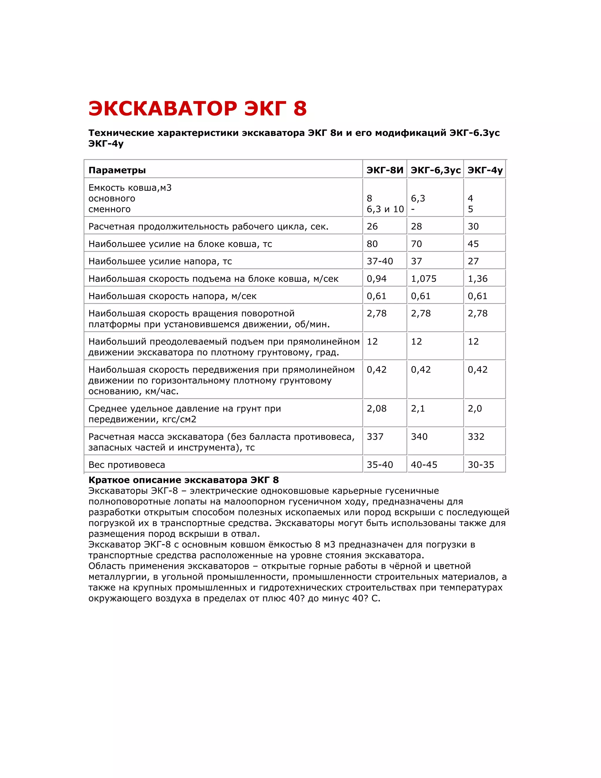 ЭКСКАВАТОР ЭКГ 8
Технические характеристики экскаватора ЭКГ 8и и его модификаций ЭКГ-6.3ус
ЭКГ-4у
Параметры

ЭКГ-8И ЭКГ-6,3ус ЭКГ-4у

Емкость ковша,м3
основного
сменного

8
6,3
6,3 и 10 -

4
5

Расчетная продолжительность рабочего цикла, сек.

26

28

30

Наибольшее усилие на блоке ковша, тс

80

70

45

Наибольшее усилие напора, тс

37-40

37

27

Наибольшая скорость подъема на блоке ковша, м/сек

0,94

1,075

1,36

Наибольшая скорость напора, м/сек

0,61

0,61

0,61

Наибольшая скорость вращения поворотной
платформы при установившемся движении, об/мин.

2,78

2,78

2,78

Наибольший преодолеваемый подъем при прямолинейном 12
движении экскаватора по плотному грунтовому, град.

12

12

Наибольшая скорость передвижения при прямолинейном
движении по горизонтальному плотному грунтовому
основанию, км/час.

0,42

0,42

0,42

Среднее удельное давление на грунт при
передвижении, кгс/см2

2,08

2,1

2,0

Расчетная масса экскаватора (без балласта противовеса,
запасных частей и инструмента), тс

337

340

332

Вес противовеса

35-40

40-45

30-35

Краткое описание экскаватора ЭКГ 8
Экскаваторы ЭКГ-8 – электрические одноковшовые карьерные гусеничные
полноповоротные лопаты на малоопорном гусеничном ходу, предназначены для
разработки открытым способом полезных ископаемых или пород вскрыши с последующей
погрузкой их в транспортные средства. Экскаваторы могут быть использованы также для
размещения пород вскрыши в отвал.
Экскаватор ЭКГ-8 с основным ковшом ѐмкостью 8 м3 предназначен для погрузки в
транспортные средства расположенные на уровне стояния экскаватора.
Область применения экскаваторов – открытые горные работы в чѐрной и цветной
металлургии, в угольной промышленности, промышленности строительных материалов, а
также на крупных промышленных и гидротехнических строительствах при температурах
окружающего воздуха в пределах от плюс 40? до минус 40? С.

 