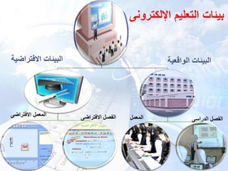 المفاهيم الاساسية للتعليم الإلكترونى 