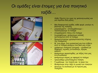 Οι ομάδες είναι έτοιμες για ένα ποιητικό
ταξίδι…
Κάθε Πέμπτη την ώρα της φιλαναγνωσίας και
για περίπου δύο μήνες:
• Μια διαφορετική ομάδα, κάθε φορά ,ανοίγει τη
βαλίτσα της ποίησης
• μοιραζόμαστε - απολαμβάνουμε –
προσεγγίζουμε το ποίημα
• στοχαζόμαστε πάνω στο ποίημα
• ζωγραφίζουμε, φτιάχνουμε κολλάζ,
εμπνεόμενοι από το ποίημα
• δραματοποιούμε χρησιμοποιώντας στίχους
του ποιήματος
• Μ΄ ένα ρήμα, ένα ουσιαστικό και ένα επίθετο
από το ποίημα φτιάχνω ένα δικό μου στίχο
• γράφουμε ποιήματα (ατομικά – ομαδικά) με
διάφορες τεχνικές (εντεκάλεξα, λίμερικ,
χαϊκού)
• φτιάχνουμε ακροστιχίδες με λέξεις που μας
εντυπωσίασαν
• φτιάχνουμε κόμικς με αφορμή το ποίημα
• τραγουδάμε μελοποιημένη ποίηση
• Γνωρίζουμε τον ποιητή και το έργο του
• Φτιάχνουμε στην τάξη τη γωνιά των ποιητών
• Δένουμε τη συλλογή με τα πρώτα μας
ποιήματα
 