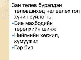 Зан төлөв бүрэлдэн
төлөвшихөд нөлөөлөх гол
хүчин зүйлс нь:
Бие махбодийн
төрөлхийн шинж
Нийгмийн хөгжил,
хүмүүжил
Гэр бүл
 