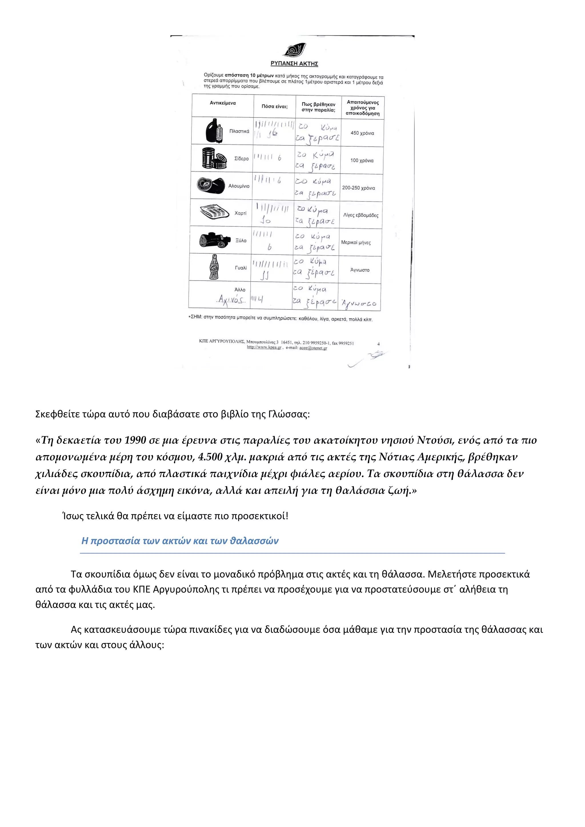 Σκεφθείτε τώρα αυτό που διαβάσατε στο βιβλίο της Γλώσσας: 
«Τη δεκαετία του 1990 σε μια έρευνα στις παραλίες του ακατοίκητου νησιού Ντούσι, ενός από τα πιο απομονωμένα μέρη του κόσμου, 4.500 χλμ. μακριά από τις ακτές της Νότιας Αμερικής, βρέθηκαν χιλιάδες σκουπίδια, από πλαστικά παιχνίδια μέχρι φιάλες αερίου. Τα σκουπίδια στη θάλασσα δεν είναι μόνο μια πολύ άσχημη εικόνα, αλλά και απειλή για τη θαλάσσια ζωή.» 
Ίσως τελικά θα πρέπει να είμαστε πιο προσεκτικοί! 
Η προστασία των ακτών και των θαλασσών 
Τα σκουπίδια όμως δεν είναι το μοναδικό πρόβλημα στις ακτές και τη θάλασσα. Μελετήστε προσεκτικά από τα φυλλάδια του ΚΠΕ Αργυρούπολης τι πρέπει να προσέχουμε για να προστατεύσουμε στ΄ αλήθεια τη θάλασσα και τις ακτές μας. 
Ας κατασκευάσουμε τώρα πινακίδες για να διαδώσουμε όσα μάθαμε για την προστασία της θάλασσας και των ακτών και στους άλλους:  
