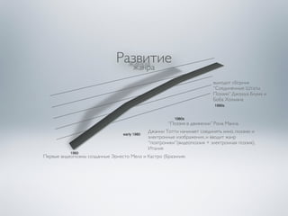 Развитие жанра 
“Поэзия в движении” Рона Манна 
Джанни Тотти начинает соединять кино, поэзию и 
электронные изображения, и вводит жанр 
“поэтроники”(видеопоэзия + электронная поэзия), 
Италия 
Первые видеопоэмы созданные Эрнесто Мело и Кастро (Бразилия) 
выходит сборник 
“Соединенные Штаты 
Поэзии” Джошуа Блума и 
Боба Холмана 
 