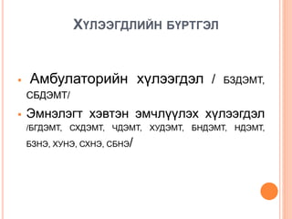 ХҮЛЭЭГДЛИЙН БҮРТГЭЛ
 Амбулаторийн хүлээгдэл / БЗДЭМТ,
СБДЭМТ/
 Эмнэлэгт хэвтэн эмчлүүлэх хүлээгдэл
/БГДЭМТ, СХДЭМТ, ЧДЭМТ, ХУДЭМТ, БНДЭМТ, НДЭМТ,
БЗНЭ, ХУНЭ, СХНЭ, СБНЭ/
 