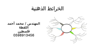 ‫الذهنية‬ ‫الخرائط‬
/‫أحمد‬ ‫محمد‬ ‫المهندس‬
‫اللقطة‬
‫فلسطين‬
0598913456
 