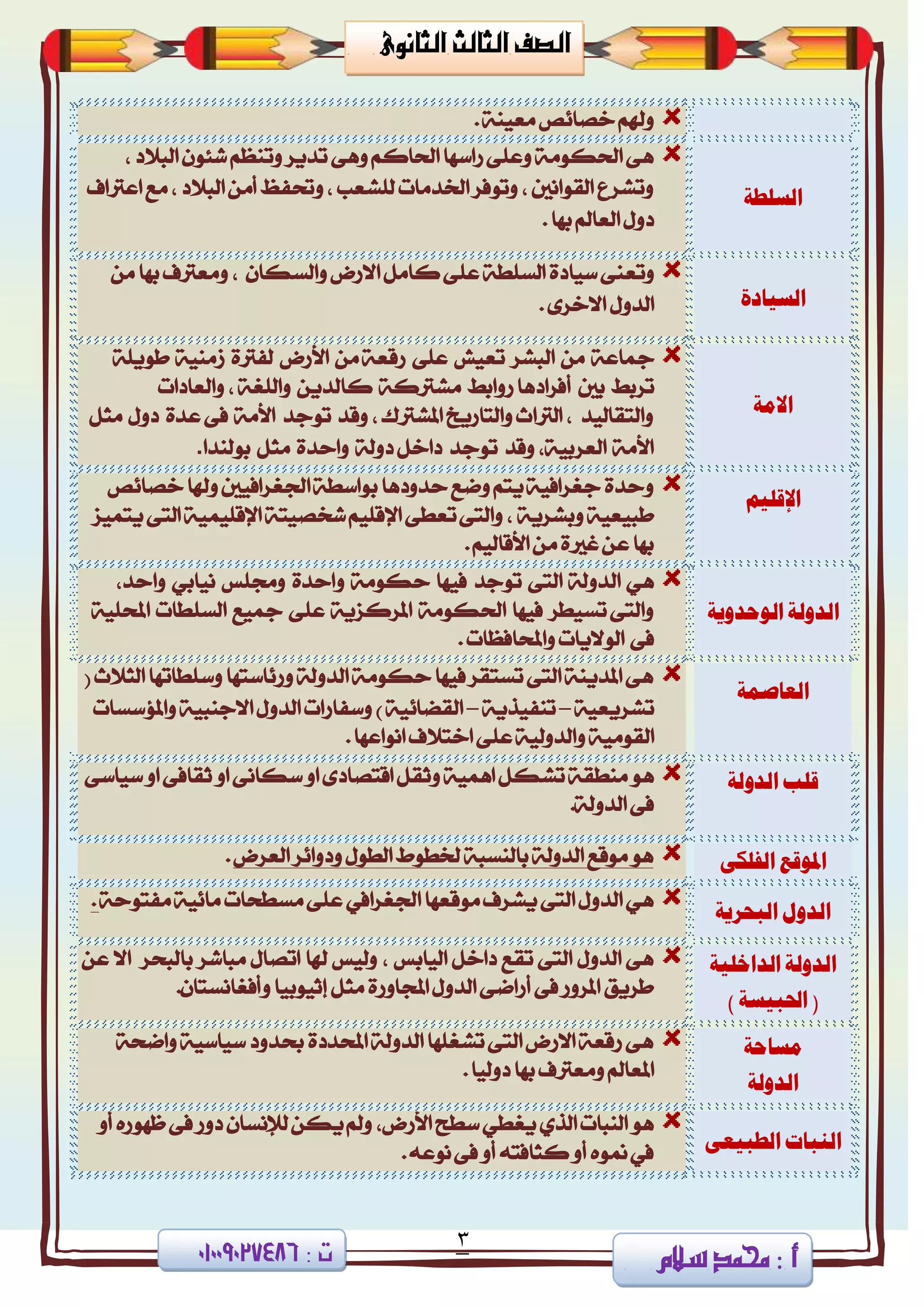 3
‫ا‬ ‫الصف‬‫لثا‬‫لث‬‫الثانوى‬
‫سالم‬ ‫حممد‬ 3 ‫أ‬3 ‫ت‬08002090010
.١ٓٝ‫َع‬ ‫خقا٥ك‬ ِ‫ٚشل‬
‫الشلطة‬
٢ٖٚ ِ‫اذتان‬ ‫صاعٗا‬ ٢ً‫ٚع‬ ١َٛ‫اذته‬ ٢ٖ‫ايبالر‬ ٕٛ٦‫ؽ‬ ِ‫ٚتٓع‬ ‫تزٜض‬،
‫اعذلاف‬ ‫َع‬، ‫ايبالر‬ َٔ‫أ‬‫ٚحتفغ‬، ‫يًؾعب‬ ‫ارتزَات‬ ‫ٚتٛفض‬ ، ‫ايكٛاْني‬ ‫ٚتؾضع‬
. ‫بٗا‬ ‫ايعامل‬ ٍٚ‫ر‬
‫الشيادة‬
‫عٝا‬ ٢ٓ‫ٚتع‬ٕ‫ٚايغها‬ ‫االصض‬ ٌَ‫نا‬ ٢ً‫ع‬ ١‫ايغًط‬ ٠‫ر‬َٔ ‫بٗا‬ ‫َٚعذلف‬ ،
. ٣‫االخض‬ ٍٚ‫ايز‬
‫االمة‬
١‫مجاع‬َٔ‫ايبؾض‬‫تعٝؿ‬٢ً‫ع‬َٔ١‫صقع‬‫األصض‬٠‫يفذل‬١َٝٓ‫ط‬١ًٜٛ‫ط‬
‫تضبط‬‫بني‬‫صٚابط‬ ‫أفضارٖا‬١‫َؾذلن‬ٜٔ‫نايز‬١‫ٚايًػ‬‫ٚايعارات‬ ،
، ‫املؾذلى‬ ‫ٚايتاصٜذ‬ ‫ايذلاخ‬ ، ‫ٚايتكايٝز‬‫ٚقز‬‫تٛدز‬١َ‫األ‬٠‫عز‬ ٢‫ف‬ٍٚ‫ر‬ٌ‫َج‬
‫األ‬١َ‫ٚقز‬ ،١ٝ‫ايعضب‬‫تٛدز‬١‫رٚي‬ ٌ‫راخ‬٠‫ٚاسز‬ٌ‫َج‬‫بٛيٓزا‬.
‫اإلقليه‬
‫خقا٥ك‬ ‫ٚشلا‬ ‫ادتػضافٝني‬١‫بٛاعط‬ ‫سزٚرٖا‬ ‫ٚمع‬ ِ‫ٜت‬١ٝ‫دػضاف‬ ٠‫ٚسز‬
١ٜ‫ٚبؾض‬ ١ٝ‫طبٝع‬‫ٜتُٝظ‬ ٢‫ايت‬ ١ًُٝٝ‫اإلق‬ ١‫ؽدقٝت‬ًِٝ‫اإلق‬ ٢‫تعط‬٢‫ٚايت‬ ،
.ِٝ‫األقاي‬ َٔ٠‫غرل‬ ٔ‫ع‬ ‫بٗا‬
‫الوحذوية‬ ‫الذولة‬
ٖٞ١‫ايزٚي‬٢‫ايت‬‫تٛدز‬‫فٝٗا‬١َٛ‫سه‬‫ٚا‬٠‫سز‬‫ٚزتًػ‬ٞ‫ْٝاب‬،‫ٚاسز‬
‫تغٝطض‬ ٢‫ٚايت‬‫فٝٗا‬١َٛ‫اذته‬١ٜ‫املضنظ‬٢ً‫ع‬‫مجٝع‬‫ايغًطات‬١ًٝ‫احمل‬
٢‫ف‬‫ٚاحملافعات‬ ‫ايٛالٜات‬.
‫العاصنة‬
( ‫ايجالخ‬ ‫ٚعًطاتٗا‬ ‫ٚص٥اعتٗا‬ ١‫ايزٚي‬ ١َٛ‫سه‬ ‫فٝٗا‬ ‫تغتكض‬ ٢‫ايت‬ ١ٜٓ‫املز‬ ٢ٖ
١ٝ‫تؾضٜع‬–١ٜ‫تٓفٝش‬–‫ٚاملؤعغات‬ ١ٝ‫االدٓب‬ ٍٚ‫ايز‬ ‫ٚعفاصات‬ ) ١ٝ٥‫ايكنا‬
ٚ ١َٝٛ‫ايك‬.‫اْٛاعٗا‬ ‫اختالف‬ ٢ً‫ع‬١ٝ‫ايزٚي‬
‫الذولة‬ ‫قلب‬ٖ٢‫عٝاع‬ ٚ‫ا‬ ٢‫ثكاف‬ ٚ‫ا‬ ٢ْ‫عها‬ ٚ‫ا‬ ٣‫اقتقار‬ ٌ‫ٚثك‬ ١ُٖٝ‫ا‬ ٌ‫تؾه‬ ١‫َٓطك‬ٛ
١‫ايزٚي‬ ٢‫ف‬.
‫الفللى‬ ‫املوقع‬‫ايعضض‬ ‫ٚرٚا٥ض‬ ٍٛ‫ايط‬ ‫رتطٛط‬ ١‫بايٓغب‬ ١‫ايزٚي‬ ‫َٛقع‬ٖٛ.
‫البخشية‬ ‫الذول‬
‫َغ‬٢ً‫ع‬ ‫ادتػضايف‬ ‫َٛقعٗا‬‫ٜؾضف‬ ٢‫ايت‬ ٍٚ‫ايز‬ ٖٞ١‫َفتٛس‬١ٝ٥‫َا‬ ‫طشات‬.
‫الذاخلية‬ ‫الذولة‬
) ‫احلبيشة‬ (
‫ايٝابػ‬ ٌ‫راخ‬ ‫تكع‬ ٢‫ايت‬ ٍٚ‫ايز‬ ٢ٖ‫َباؽ‬ ٍ‫اتقا‬ ‫شلا‬ ‫ٚيٝػ‬ ،‫با‬ ‫ض‬‫يبشض‬‫اال‬ٔ‫ع‬
٠‫اجملاٚص‬ ٍٚ‫ايز‬ ٢‫أصام‬٢‫ف‬ ‫املضٚص‬ ‫طضٜل‬‫ٚأفػاْغ‬ ‫إثٝٛبٝا‬ ٌ‫َج‬.ٕ‫تا‬
‫مشاحة‬
‫الذولة‬
١‫ٚامش‬ ١ٝ‫عٝاع‬ ‫عزٚر‬ ٠‫احملزر‬ ١‫ايزٚي‬ ‫تؾػًٗا‬ ٢‫ايت‬ ‫االصض‬ ١‫صقع‬ ٢ٖ
‫ر‬ ‫بٗا‬ ‫َٚعذلف‬ ‫املعامل‬.‫ٚيٝا‬
‫الطبيعى‬ ‫اليبات‬
‫ع‬ ٞ‫ٜػط‬ ٟ‫ايش‬ ‫ايٓبات‬ ٖٛٚ‫أ‬ ٙ‫ظٗٛص‬ ٢‫ف‬ ‫رٚص‬ ٕ‫يإلْغا‬ ٔ‫ٜه‬‫ٚمل‬ ،‫األصض‬ ‫طح‬
.٘‫ْٛع‬٢‫ف‬ ٚ‫أ‬ ٘‫نجافت‬ ٚ‫أ‬ ٙٛ‫من‬‫يف‬
 