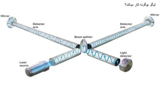 ‫میکند؟‬ ‫کار‬ ‫چگونه‬ ‫لیگو‬
 