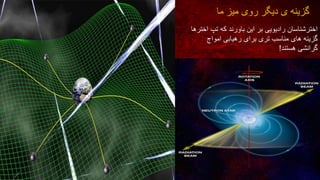 ‫ما‬ ‫میز‬ ‫روی‬ ‫دیگر‬ ‫ی‬ ‫گزینه‬
‫اخترها‬ ‫تپ‬ ‫که‬ ‫باورند‬ ‫این‬ ‫بر‬ ‫رادیویی‬ ‫اخترشناسان‬
‫برای‬ ‫تری‬ ‫مناسب‬ ‫های‬ ‫گزینه‬‫امواج‬ ‫رهیابی‬
‫هستند‬ ‫گرانشی‬!
 