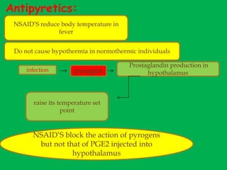 Antipyretics:
NSAID’S reduce body temperature in
fever
Do not cause hypothermia in normothermic individuals
infection pyrogen
Prostaglandin production in
hypothalamus
raise its temperature set
point
NSAID’S block the action of pyrogens
but not that of PGE2 injected into
hypothalamus
 