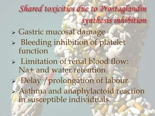  Gastric mucosal damage
 Bleeding inhibition of platelet
function
 Limitation of renal blood flow:
Na+ and water retention
 Delay /prolongation of labour
 Asthma and anaphylactoid reaction
in susceptible individuals.
 