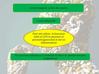 central analgesic action like aspirin
Good antipyretic
Poor anti inflam. Action-poor
inhb of COX in presence of
peroxides(generated at site on
inflammation)
No acid base imbalance,GI irritation & effect on platelet function
insignificant
 