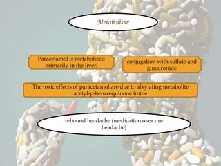 Metabolism:
Paracetamol is metabolized
primarily in the liver,
conjugation with sulfate and
glucuronide
The toxic effects of paracetamol are due to alkylating metabolite
acetyl-p-benzo-quinone imine
rebound headache (medication over use
headache)
 