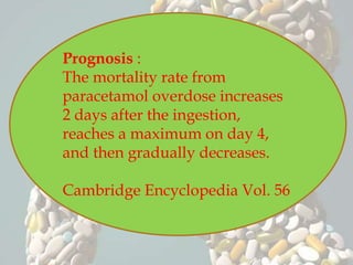 Prognosis :
The mortality rate from
paracetamol overdose increases
2 days after the ingestion,
reaches a maximum on day 4,
and then gradually decreases.
Cambridge Encyclopedia Vol. 56
 
