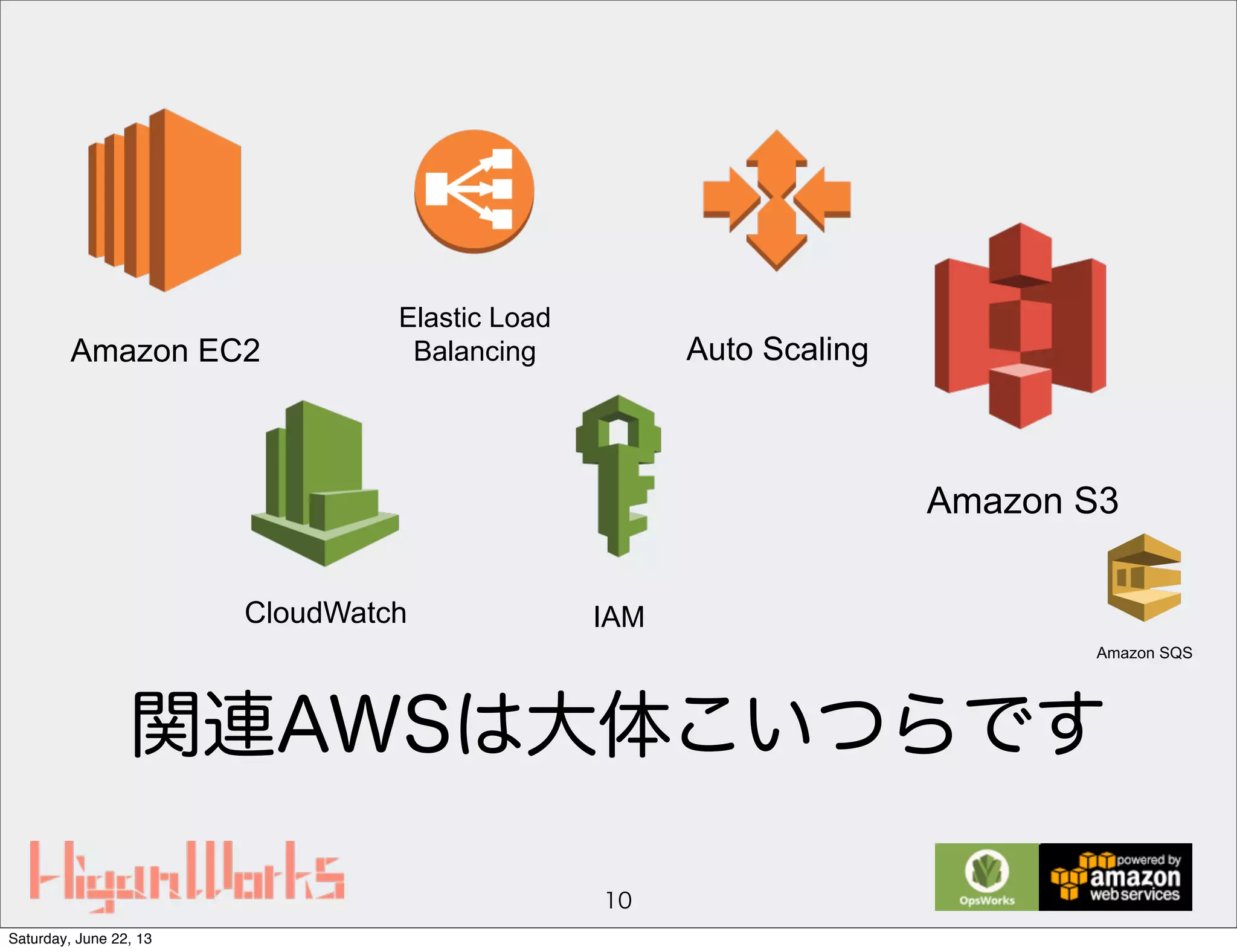 関連AWSは大体こいつらです
10
Amazon EC2 Auto Scaling
Elastic Load
Balancing
Amazon S3
CloudWatch IAM
Amazon SQS
Saturday, June 22, 13
 