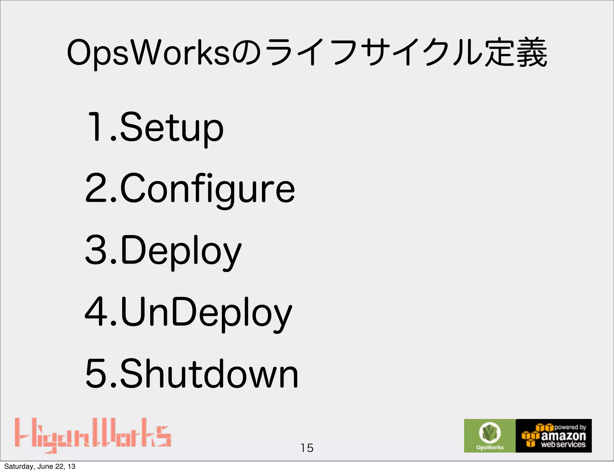 1.Setup
2.Conﬁgure
3.Deploy
4.UnDeploy
5.Shutdown
15
OpsWorksのライフサイクル定義
Saturday, June 22, 13
 