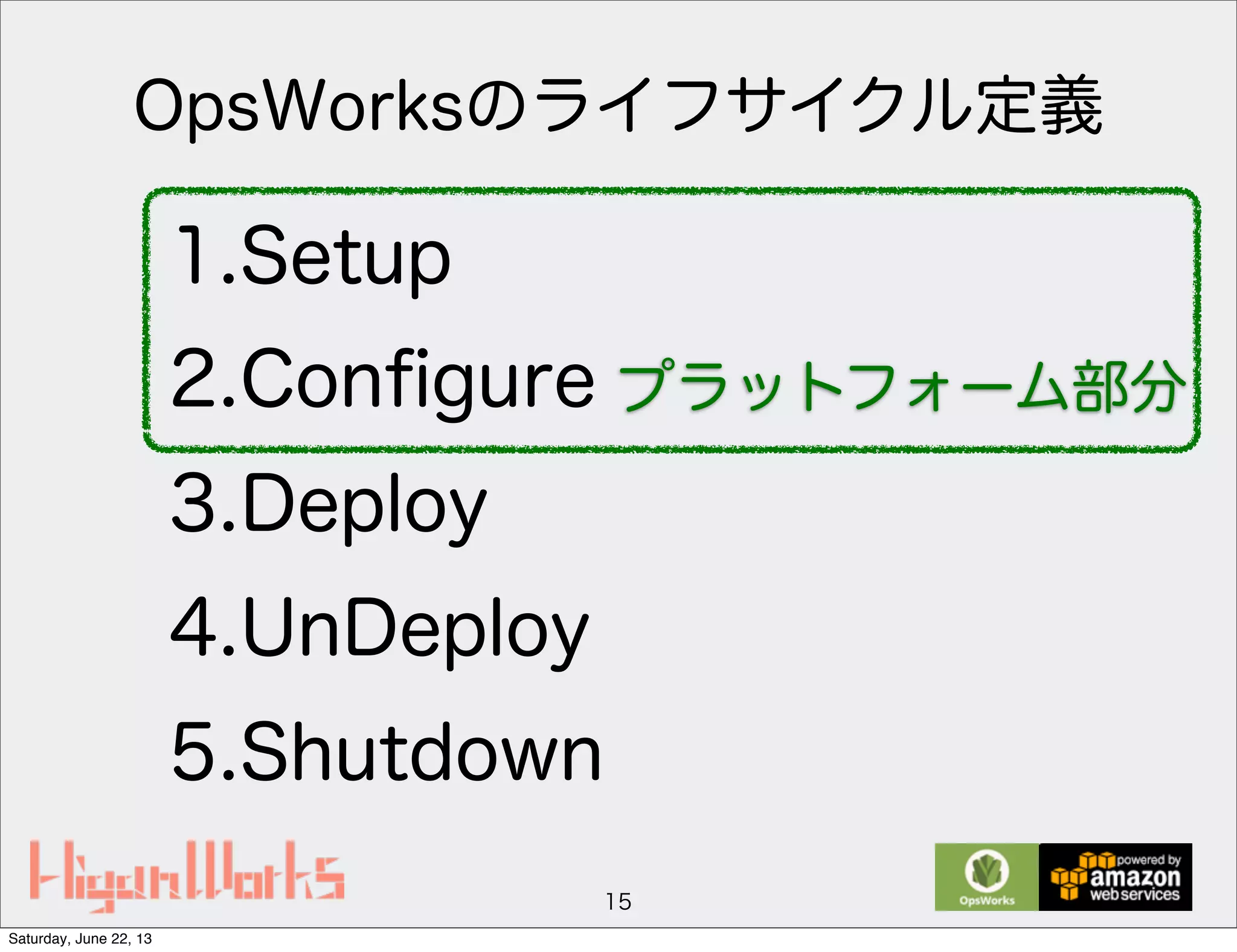 1.Setup
2.Conﬁgure
3.Deploy
4.UnDeploy
5.Shutdown
15
OpsWorksのライフサイクル定義
プラットフォーム部分
Saturday, June 22, 13
 