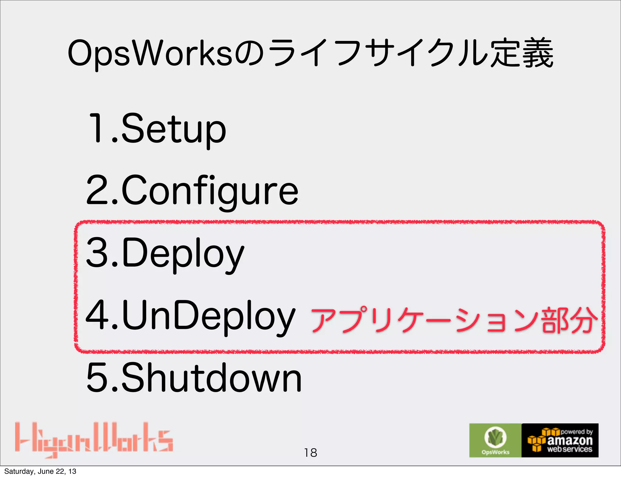 1.Setup
2.Conﬁgure
3.Deploy
4.UnDeploy
5.Shutdown
18
OpsWorksのライフサイクル定義
アプリケーション部分
Saturday, June 22, 13
 